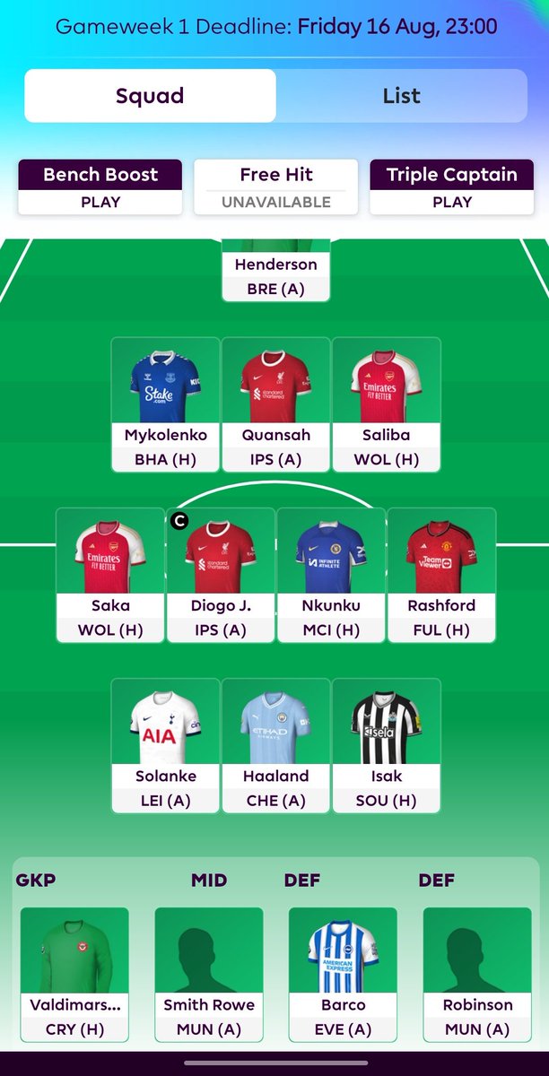 Blues_Comps's tweet photo. @alfielfc5 Thinking about bringing Trent but how and is Trent necessary if I have quansah https://t.co/uvwtuvXGbD