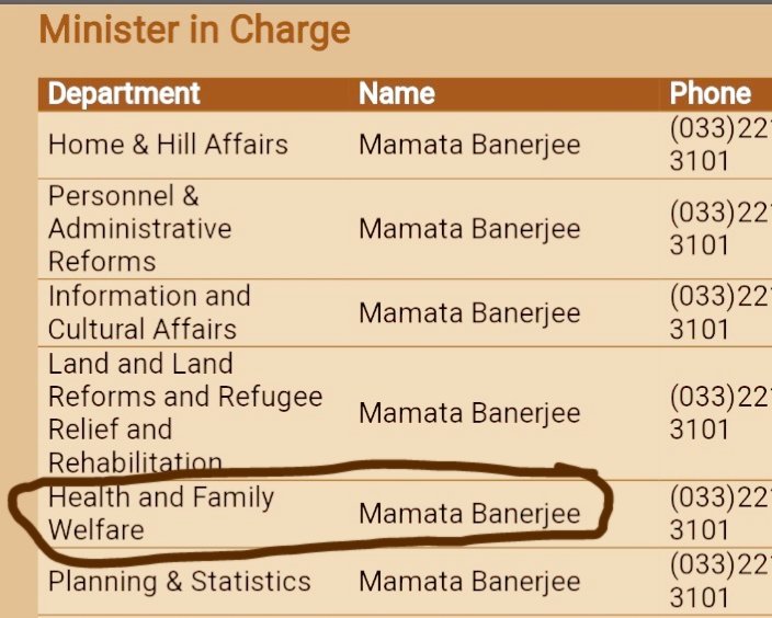 RajaDebnath13's tweet photo. CM Mamata DiDi takes out a rally against the RG Kar Medical College incident. 😂😂😂

Just See the Ministerial list below, she is literally protesting against herself...😂😂

Kya Hypocrisy he bhai🙏😂

#BengalHorror #justiceformaumita  #JusticeForRGKar #Justiceformoumitadebnat https://t.co/S1B7KBRYt2