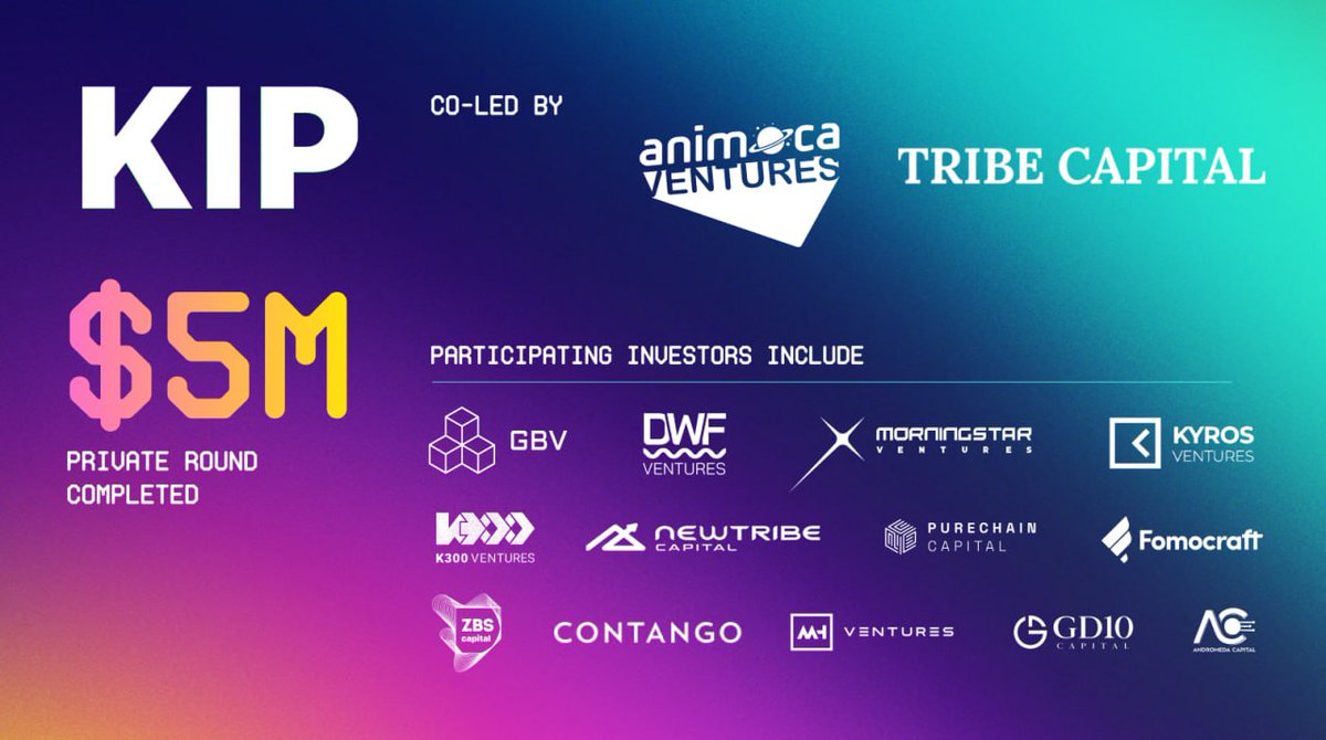 We are pleased to announce that <a href="/KIPprotocol/">KIP Protocol</a> has successfully closed its latest $5,000,000 Private Round co-led by <a href="/AnimocaVentures/">Animoca Ventures</a> and @Tribecap.

Joining the round are prominent builders and investors in the space: @Gbvofficial, <a href="/DWFVentures/">DWF Ventures</a>, @Morningstar_vc, <a href="/KyrosVentures/">Kyros Ventures</a>,
