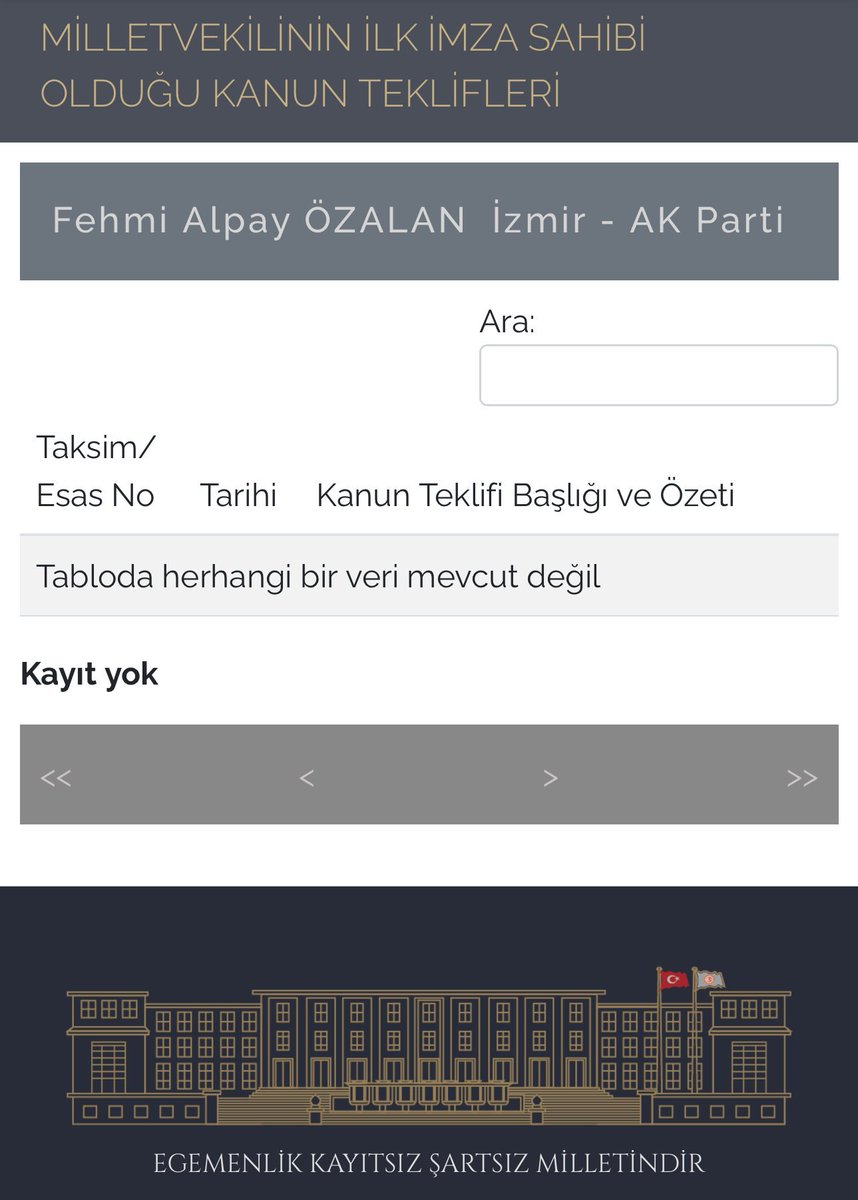 Etkili Haber (@etkiliihhaber) on Twitter photo AKP’li Alpay Özalan’ın TBMM’de dahil olduğu kavga sayısı: 6
Kanun teklifi sayısı:0 AKP’li Alpay Özalan’ın TBMM’de dahil olduğu kavga sayısı: 6
Kanun teklifi sayısı:0