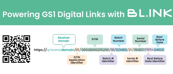 andymeadows's tweet photo. From the BLINK blog  Small Feature, Big Impact: How Path Domains Fuel GS1 Digital Link https://t.co/FPOu2gHbWy https://t.co/D6uQE4LySm