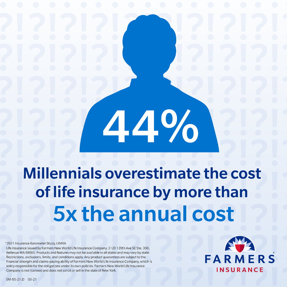 DeborahZerbini's tweet photo. Take advantage of the younger, healthier you, and lock in your premium for the next 20 or 30 years. Getting started is easy. Call me today to start the conversation. https://t.co/1HpzqbVwEd
