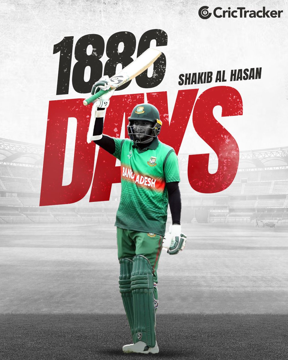 CricTracker tweet media