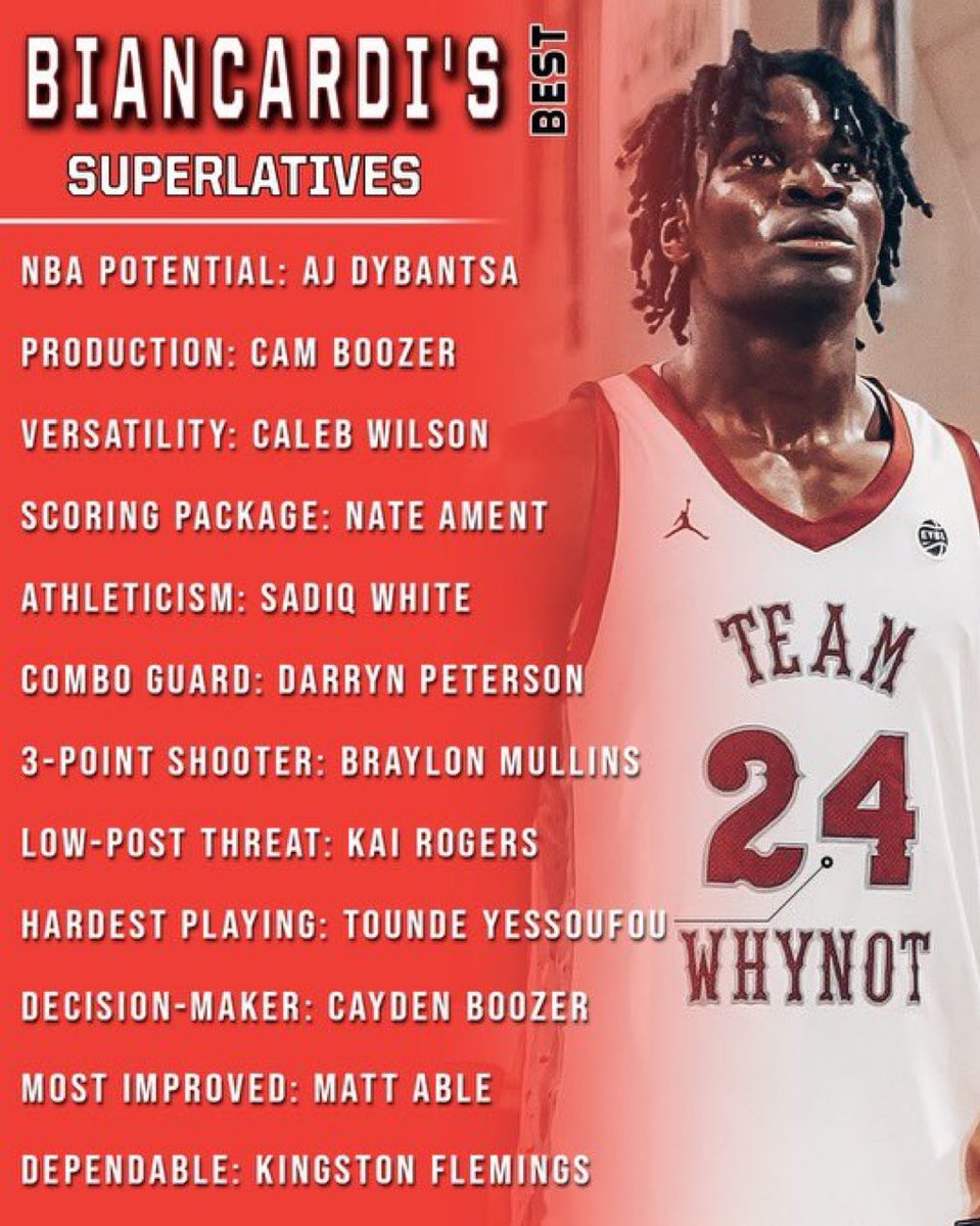 Paul Biancardi tweet media