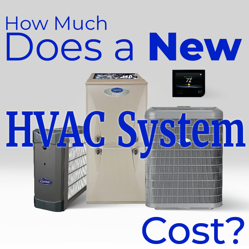 How much does a NEW #HVAC system cost?  The better question is, do you know what questions to ask to determine cost?  Click here to protect yourself and learn about the cost of a new #AirConditioning system and all the details you need to know.  extremecomfortac.com/blog/how-much-…
