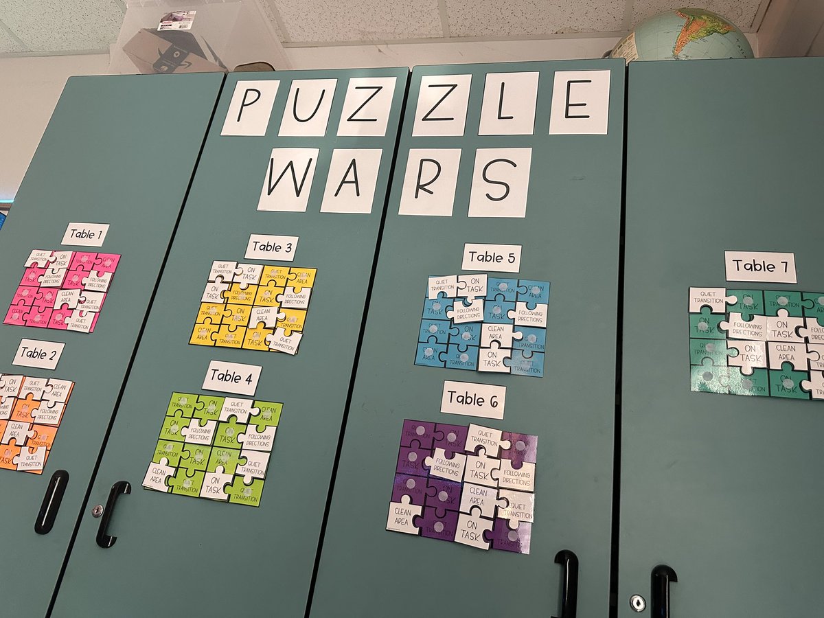 Amy Booms Lemons (@npesprincipal) on Twitter photo Check out this awesome PBIS Classroom Management Strategy in Ms. Fullerton’s 5th Grade Classroom! What a fun way to teach skills like staying on task, cleaning up your area & quiet transitions! Love it so much! 🧩 <a href="/npepanthers/">New Prospect Panthers</a> <a href="/MissLeesCircus/">Tori Lee</a> <a href="/MyersFCS/">Nicholas Myers</a> Check out this awesome PBIS Classroom Management Strategy in Ms. Fullerton’s 5th Grade Classroom! What a fun way to teach skills like staying on task, cleaning up your area & quiet transitions! Love it so much! 🧩 <a href="/npepanthers/">New Prospect Panthers</a> <a href="/MissLeesCircus/">Tori Lee</a> <a href="/MyersFCS/">Nicholas Myers</a>