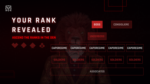 Lucky Lions Den (@luckylionsden) on Twitter photo Ascend the Ranks in <a href="/LuckyLionsDen/">Lucky Lions Den</a> | What's Your Destiny?
From the revered Godfather to the stealthy Informant, every rank has its glory.
Which one do you claim as yours?
Comment your most creative answer or your best Lucky Lions Den story below!
The best comment wins a special Ascend the Ranks in <a href="/LuckyLionsDen/">Lucky Lions Den</a> | What's Your Destiny?
From the revered Godfather to the stealthy Informant, every rank has its glory.
Which one do you claim as yours?
Comment your most creative answer or your best Lucky Lions Den story below!
The best comment wins a special