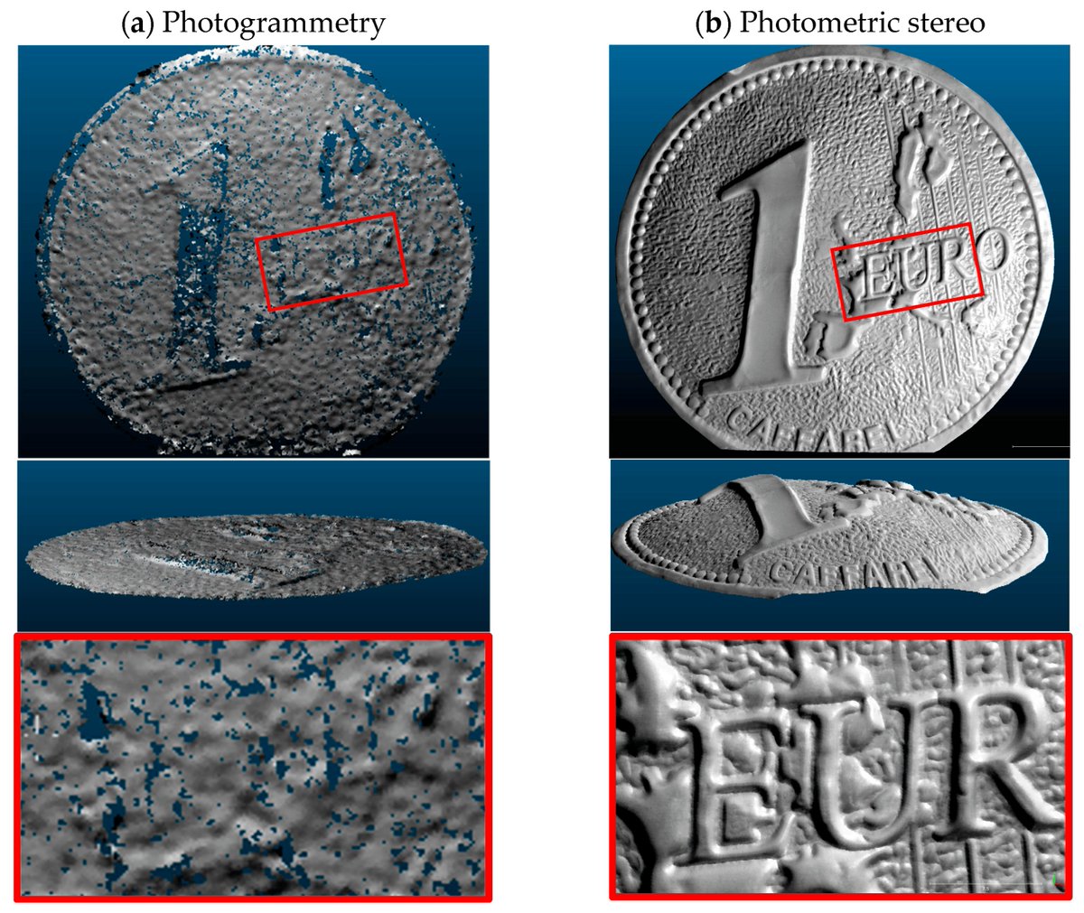 Sensors_MDPI's tweet photo. Combining Photogrammetry and Photometric Stereo to Achieve Precise and Complete 3D Reconstruction
https://t.co/F9LNliT2E0
@UniTrento
#highresolution3Dreconstruction; #pointcloud https://t.co/lNHa9asOsV
