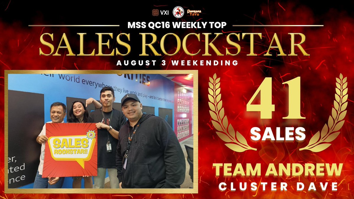 ppaulv_'s tweet photo. August is the month of Champions — meaning, it’s the month of Bulls!!! Let us congratulate our MSS QC16 August 3 Weekending Top Team for Sales and 7DRR! @Dee_Bennett1 @gleekyG
#DeeBest
#MSSQC16
#MSSFearlessBulls
#MBCGoodStuff
#VXIPH
#LifeatATT https://t.co/8blfPclSpp
