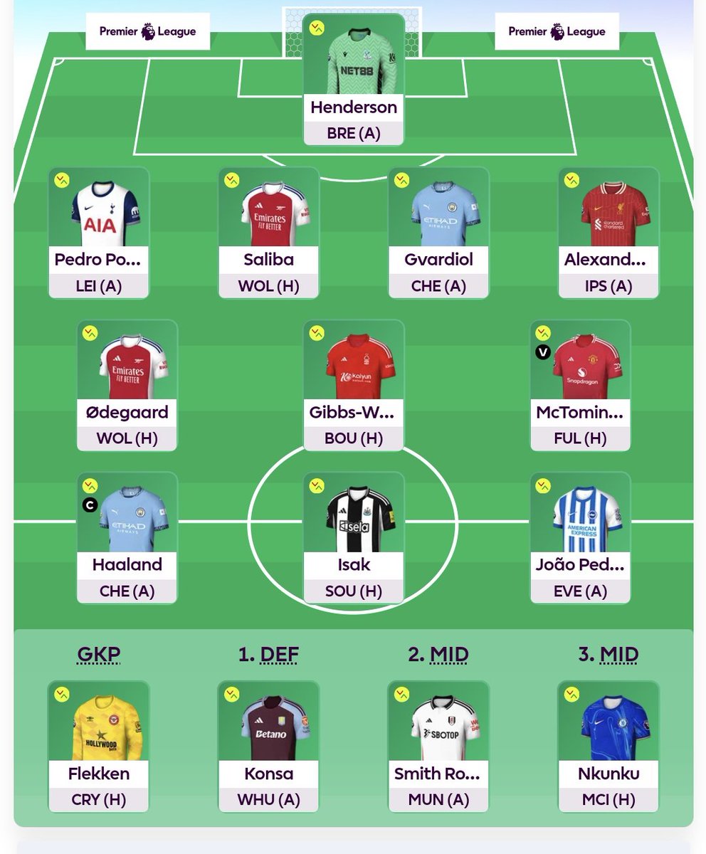 Fplpenguin22's tweet photo. @LincolnLouieFF I've changed it now 🤣🤣😭😭 https://t.co/rkdSpCp4yI