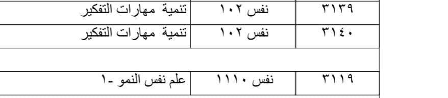 psau_law's tweet photo. عزيزاتي الطالبات 
عودة حميده
شعب المقررات الحره للفصل الأول من العام الدراسي ١٤٤٦ https://t.co/cle4b1oI6R