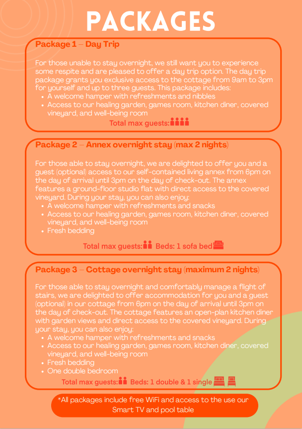 Dinas Gofal - Care'Diff tweet media