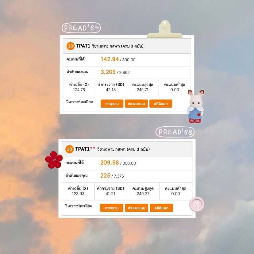 chomreadalot's tweet image. คะแนนพรีแอดออกแล้ววว อาจจะไม่ได้เยอะมากแต่พัฒนาขึ้นจากปีที่แล้วก็ดีใจแล้ว ภูมิใจในตัวเองสุดๆ จะพยายามขยันมากกว่านี้นะ 🤲🏻♡♡. #DekDPreAd #chomreadalot