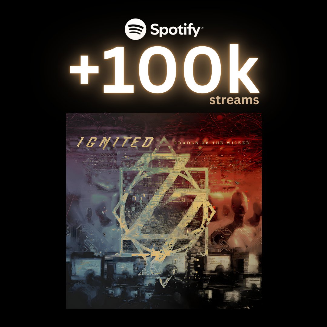 Thank you all for listening to the album Cradle Of The Wicked! It means so much to see that the songs have been played more than 100.000 times on Spotify in less than a year since its release. You're awesome!! 🤩

#Spotify #HeavyMetal #Ignited #Streaming #MetalHead