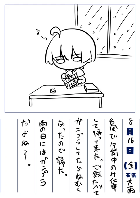 #絵日記
16日目
帰ってから雨が激しくなった、つまらんな…。 