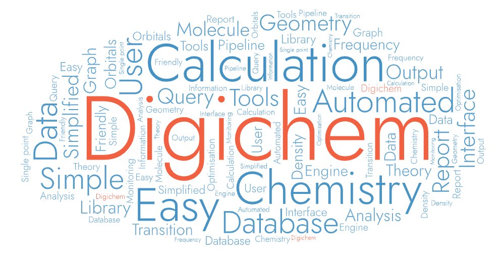 EZ-C Group (@ezc_group) on Twitter photo If you wanted to do computations but needed help, this is the paper for you, which has the solution for you in our software Digichem <a href="/DigichemProject/">Digichem</a>. Check out <a href="/oli_s_lee/">Oliver Lee</a>'s paper in <a href="/digital_rsc/">Digital Discovery</a> (http://dx.doi.org10.1039/D4DD00147H). <a href="/StAndrewsChem/">St Andrews School of Chemistry</a> <a href="/TheGatherLab/">GatherLab</a> <a href="/StAndrewsOsc/">St_Andrews_OSC</a> If you wanted to do computations but needed help, this is the paper for you, which has the solution for you in our software Digichem <a href="/DigichemProject/">Digichem</a>. Check out <a href="/oli_s_lee/">Oliver Lee</a>'s paper in <a href="/digital_rsc/">Digital Discovery</a> (http://dx.doi.org10.1039/D4DD00147H). <a href="/StAndrewsChem/">St Andrews School of Chemistry</a> <a href="/TheGatherLab/">GatherLab</a> <a href="/StAndrewsOsc/">St_Andrews_OSC</a>