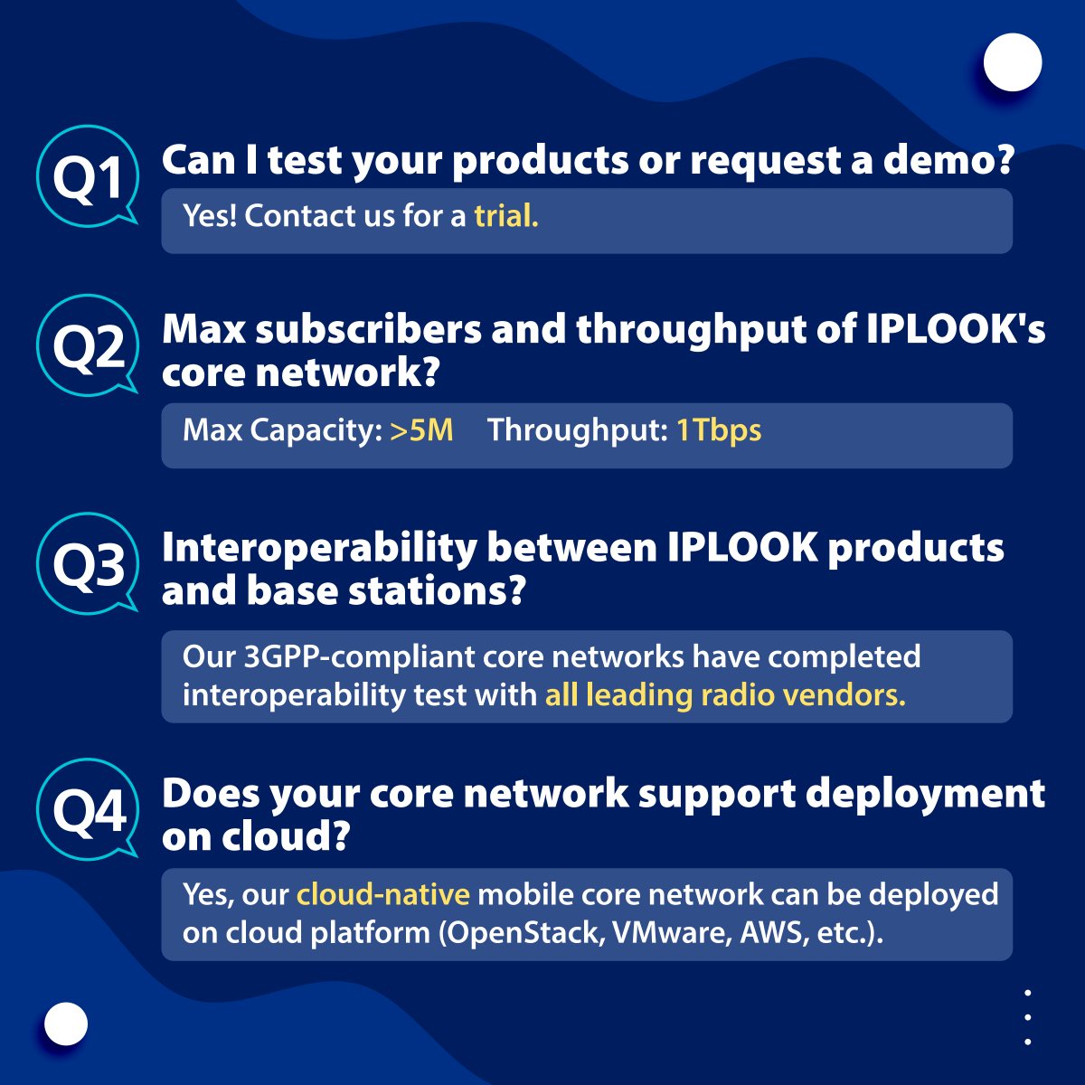 IPLOOK_Networks's tweet image. 💡Here are some of the frequently asked questions on our #MobileCore.
💬Didn&apos;t get your queries answered? Drop us a message!

#IPLOOK