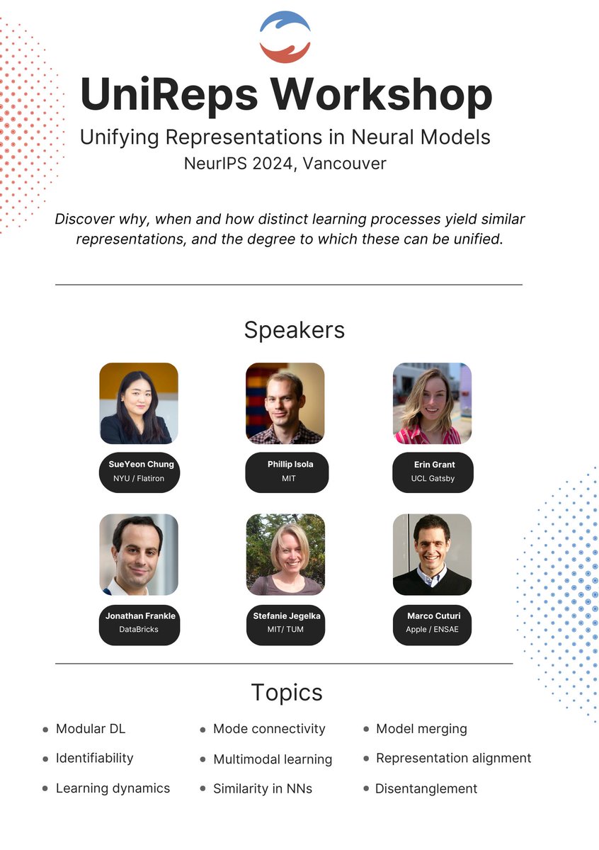 UniReps (@unireps) on Twitter photo 📢We're excited to announce that UniReps: the Workshop on Unifying Representations in Neural Models will come back to <a href="/NeurIPSConf/">NeurIPS Conference</a> for its 2nd edition!🔵🔴
SUBMISSION DEADLINE: 20 September
Check out our Call for Papers, speakers lineup and schedule at: unireps.org/2024/ 📢We're excited to announce that UniReps: the Workshop on Unifying Representations in Neural Models will come back to <a href="/NeurIPSConf/">NeurIPS Conference</a> for its 2nd edition!🔵🔴
SUBMISSION DEADLINE: 20 September
Check out our Call for Papers, speakers lineup and schedule at: unireps.org/2024/