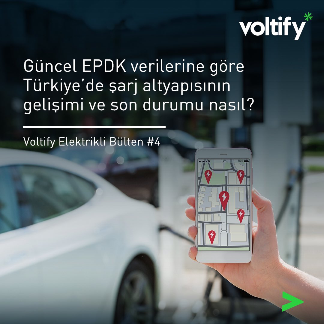 Voltify tweet media
