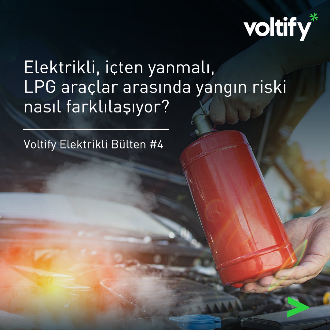 Voltify tweet media