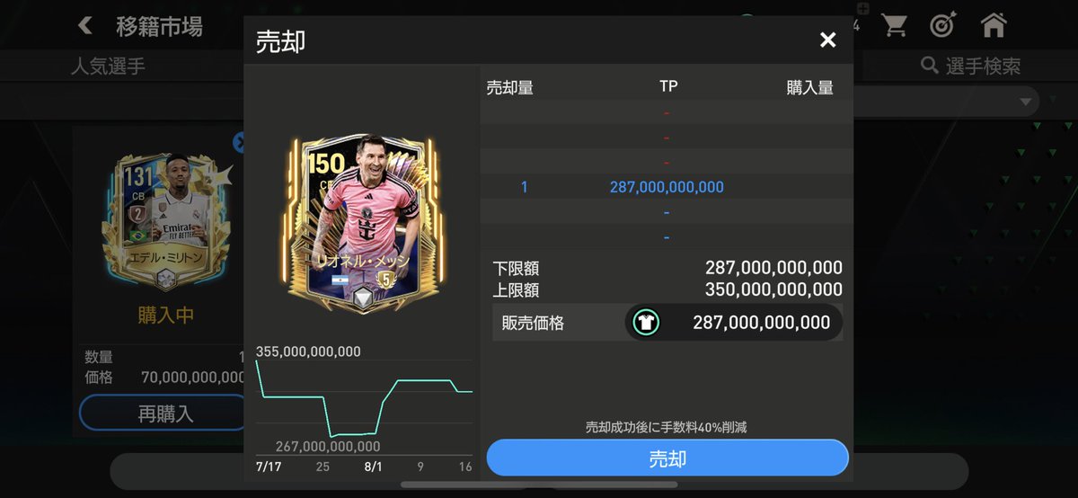 なかなか売れないので、最安値にしてます！ よろしくお願いします