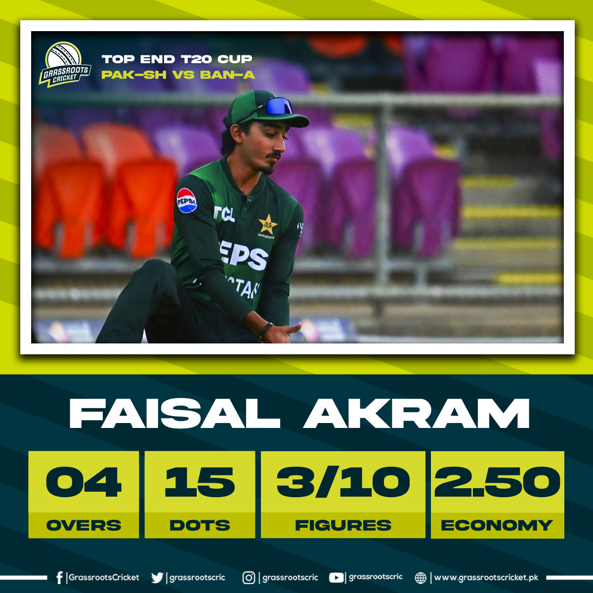 Exceptional bowling figures for Faisal Akram against Bangladesh A in the Top End T20 👏🏽

He also picked up 2/25 yesterday against the Melbourne Renegades.

#TopEndT20 | #PakistanCricket