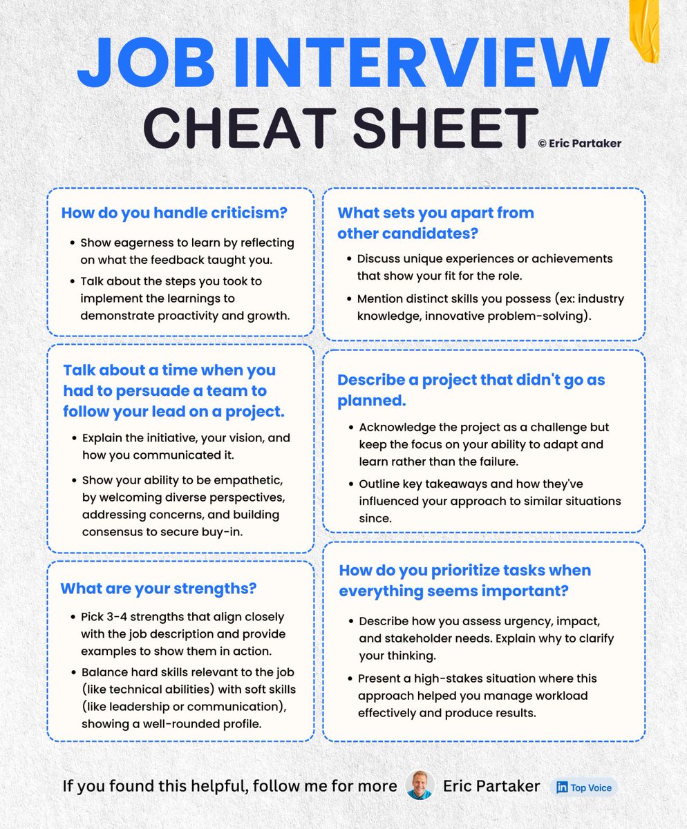 Eric_Partaker's tweet photo. The best jobs don't go to the smartest people.

They go to those who are most prepared.

10 interview questions that trip up candidates often (and how to ace them): https://t.co/zDAb64Tqg9