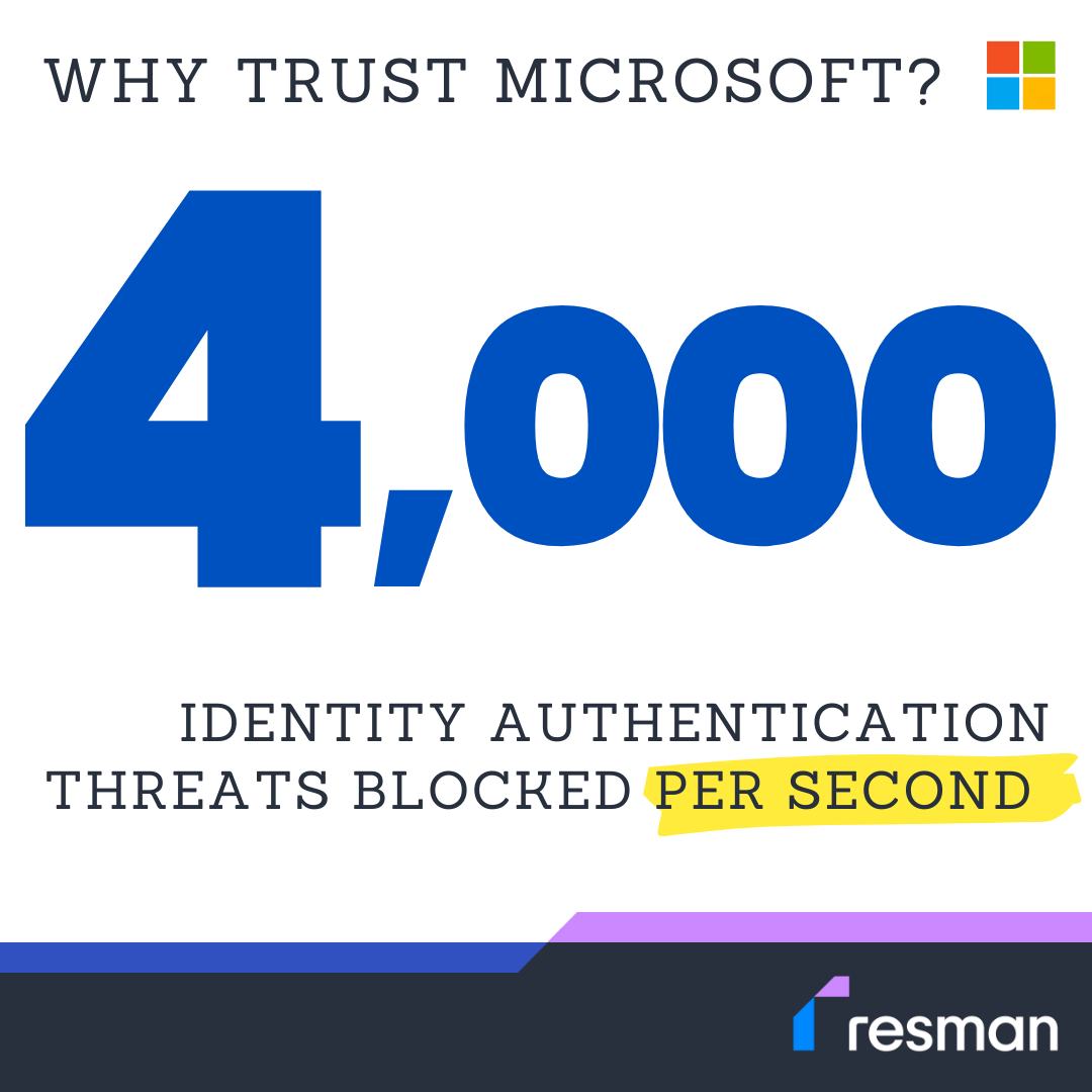 resmancouk's tweet photo. This is why we can be confident when we say you're in safe hands with Microsoft.
Simply put, the numbers back it up.

#resman #liverpool #microsoft #cybersecurity #microsoft365 https://t.co/1rMmeEFOSh