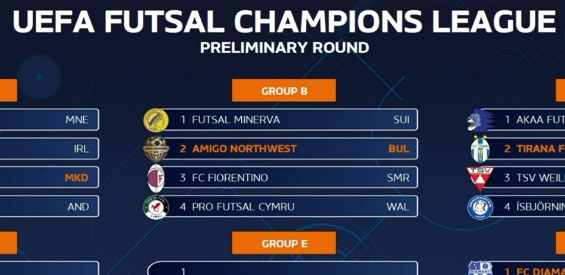 🚨 Registration for <a href="/FAWales/">FA WALES</a> 2024/25 Futsal League is open!
🗓 The proposed expanded format would mean that games will kick off in October.
💻 Over to the clubs now to get signed up!
🇧🇬 <a href="/PfCymru/">Pro Futsal Cymru</a>, last season's champions travel to Bulgaria next week for their <a href="/UEFAFutsal/">UEFA Futsal</a> qualifers