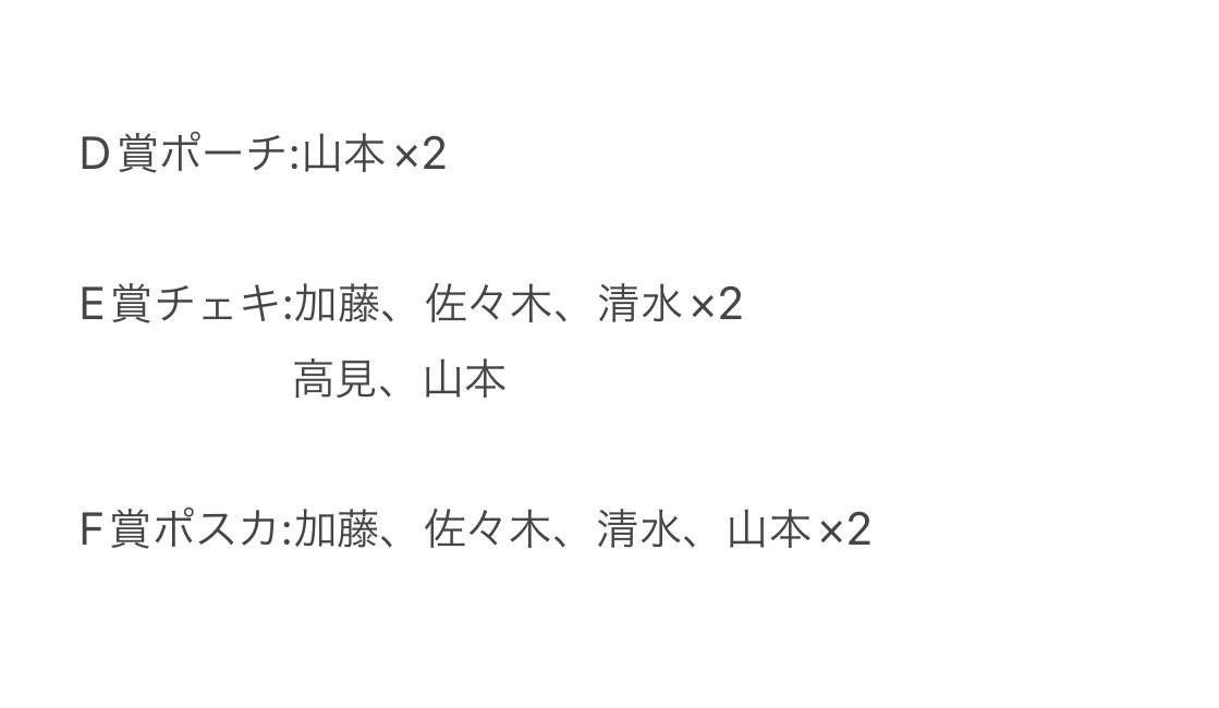 ME:I オンラインくじ

交換先がいくつか決まりましたので
再更新させて頂きます。

譲]画像のもの

求]櫻井、石井　同種

郵送希望です。
気軽にお声がけください🙇🏻‍♀️

#ME_I_オンラインくじ 
#ME_I_交換 
#ME_I交換