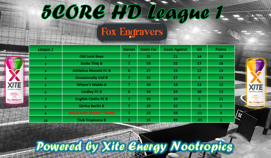 5core HD tweet media