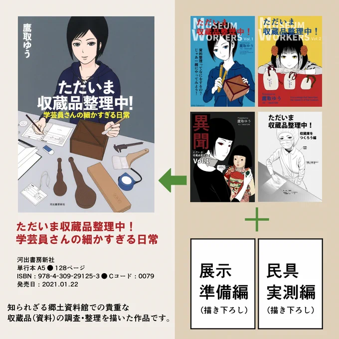(続き)
新刊はありませんが、1年ぶり位に書籍版『ただいま収蔵品整理中!』を持っていきます。
それと、最近まだ言えない水面下の作業等で新刊準備やイベント参加の時間が取りづらくなってきているので、今後は不定期の参加になってしまいそうです。
 #コミティア149 