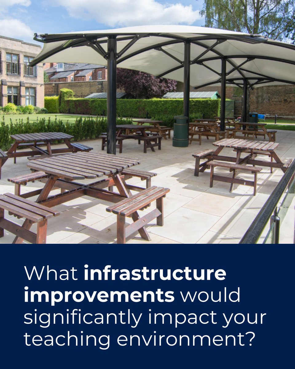 Streetspace Group tweet media