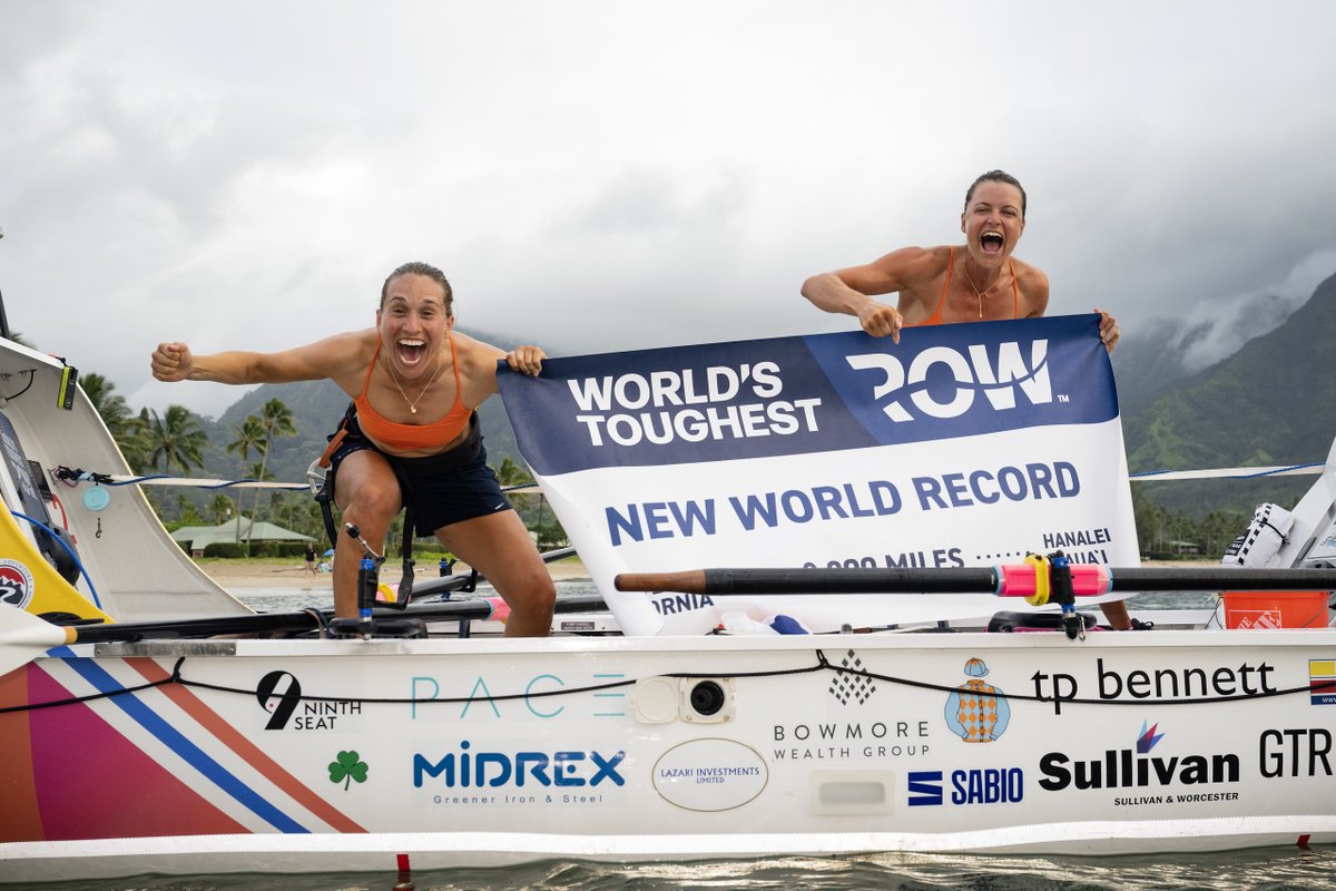 sabiogroup's tweet photo. NEW #WorldRecord! 🌊 

Charlotte Harris &amp; Jessica Oliver are now the fastest pair to row the mid-Pacific Ocean! 🏆

- 37 days at sea
- Battled storms &amp; near collisions
- Raising £35k+ for Shelter

Congrats to these amazing women! 💪 Support them here: https://t.co/6XavqDYHKJ https://t.co/FtcGxr4IiN