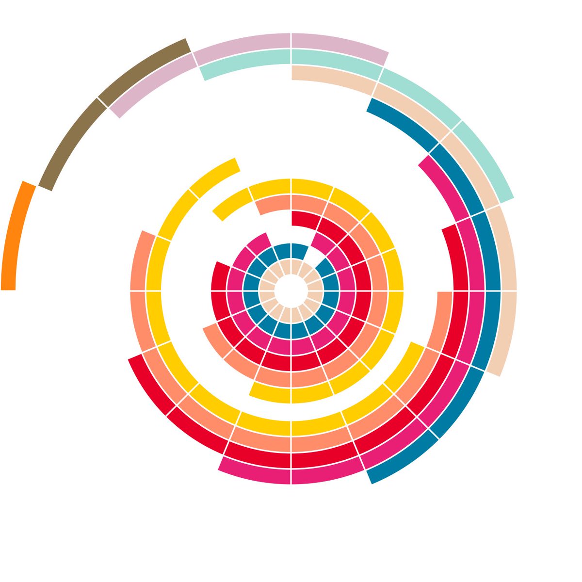 Tomi Vollauschek tweet media