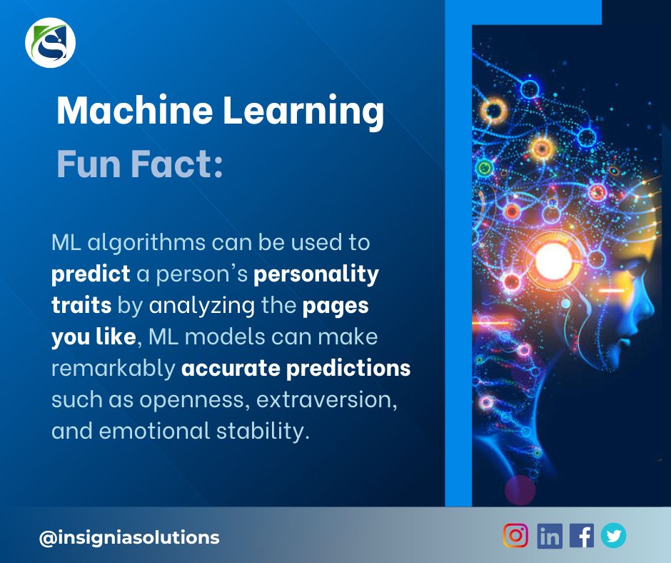 InsigniaSolu's tweet photo. At Insignia Solutions, we leverage advanced Machine Learning algorithms to deliver insights beyond the surface.

Connect with us to transform your data into actionable intelligence!

#InsigniaSolutions #MachineLearning #AI #DataAnalysis #PredictiveAnalytics #InnovativeSolutions https://t.co/nlrXv3urnO