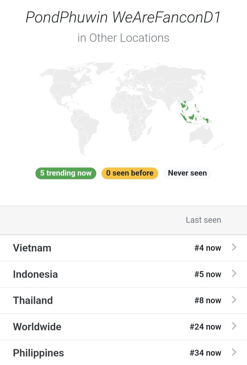ppnaravit_trend's tweet photo. 📈📢อัพเดทเทรนด์ ⏰️18.10 น.

"#WeAreForeverFanconD1"
🌍No6.
🇹🇭No.2
🇻🇳,🇮🇩No.1
🇲🇾No.3

“PondPhuwin WeAreFanconD1”
🌍No.24
🇹🇭No.8
🇻🇳No.4
🇮🇩No.5
🇵🇭No.34

เน้นทวิตข้อความเอง สลับกับรี/โควททวิต รักษาความถี่ในการทวิตด้วยนะคะ

@ppnaravit #ppnaravit https://t.co/jOGWHMzu8m