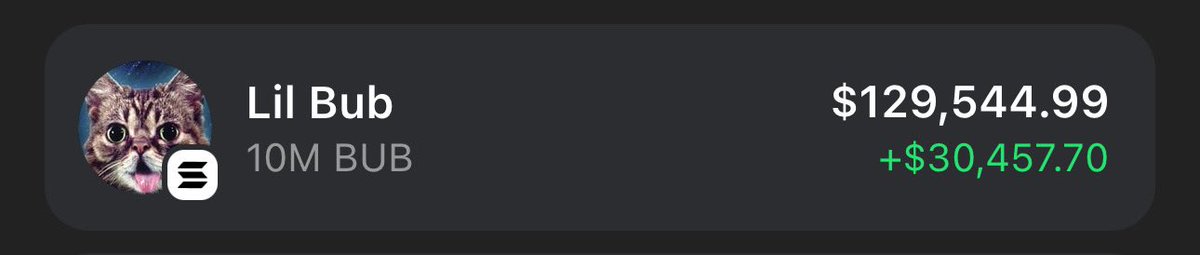 That Martini Guy ₿ tweet media