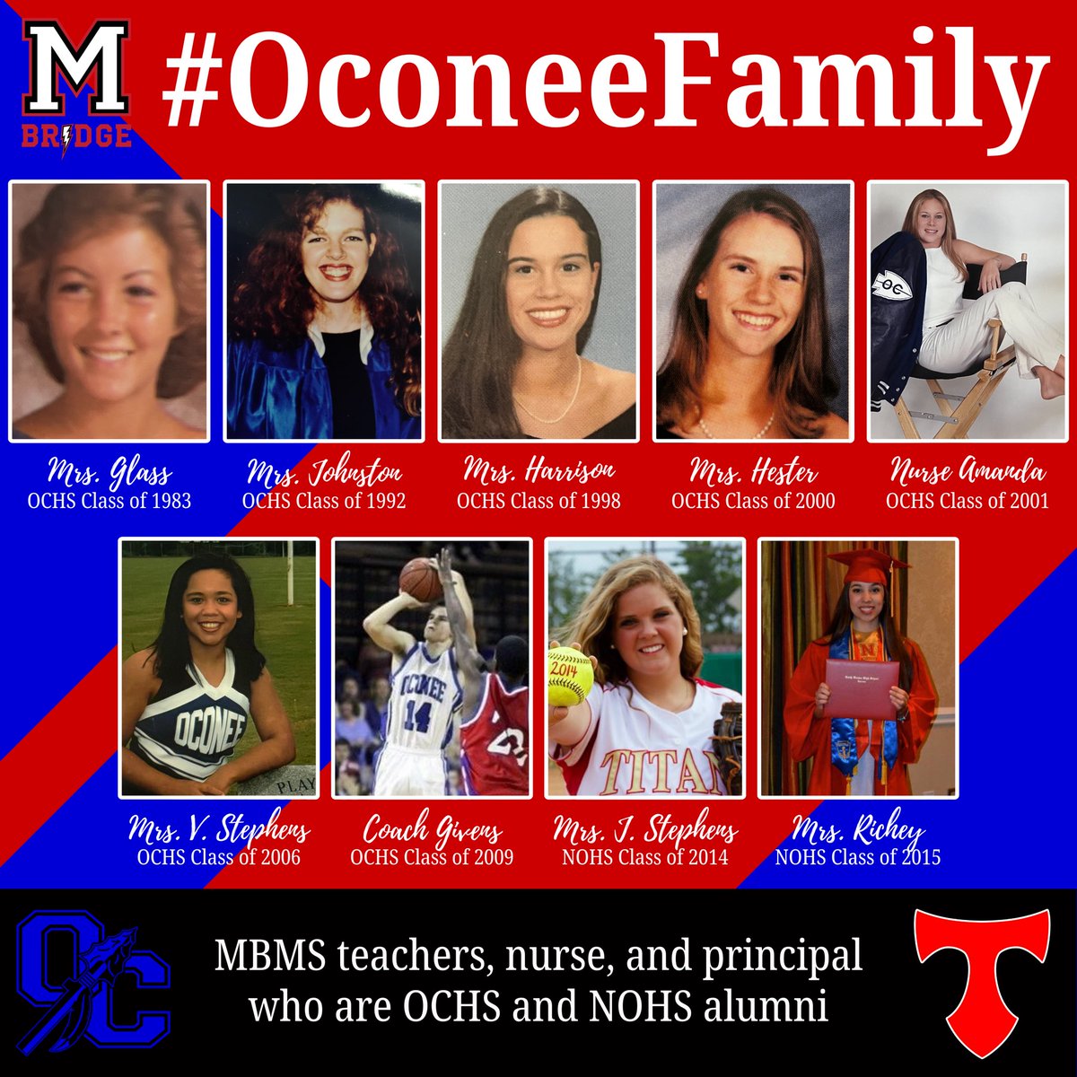 Malcom Bridge Middle tweet media