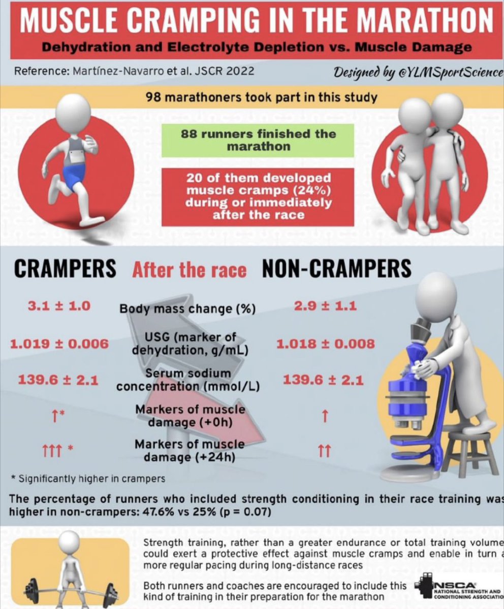 Dennis Soares tweet media