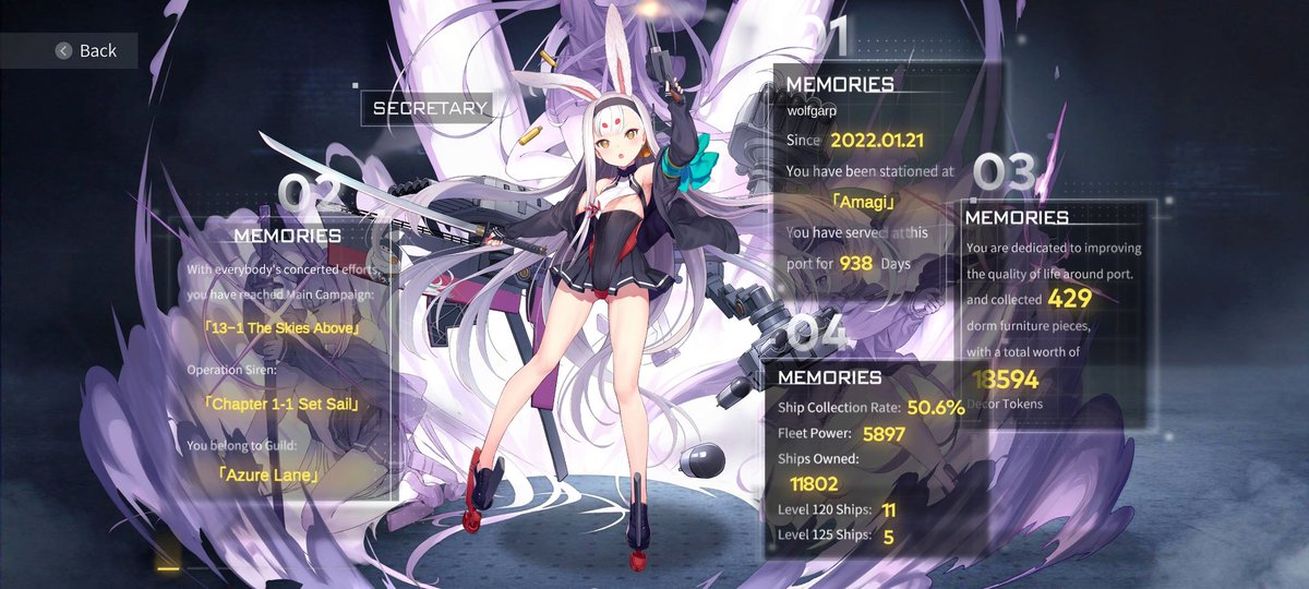 nanoxwolf's tweet photo. @AzurLane_EN https://t.co/WIG2narj3t