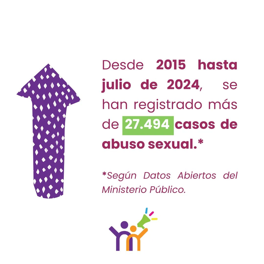 MovimientoNNA's tweet photo. Hoy conmemoramos el Día del Niño, Niña y Adolescente, afirmando que deben vivir en un entorno seguro, con todos sus derechos garantizados.  Reafirmamos nuestro compromiso de luchar por su protección y una vida libre de violencia. 

#Derechos, #Protección, #EIS, #31M https://t.co/kht18oRHy9