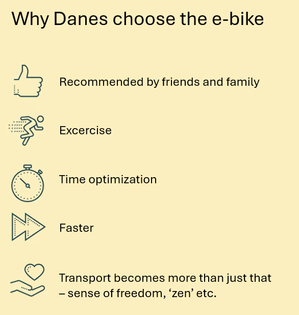 More and more Danes choose the e-bike - some do it as an alternative to owning a car.

BehaveGreen.dk have conducted a survey amongst Danish e-bike users.