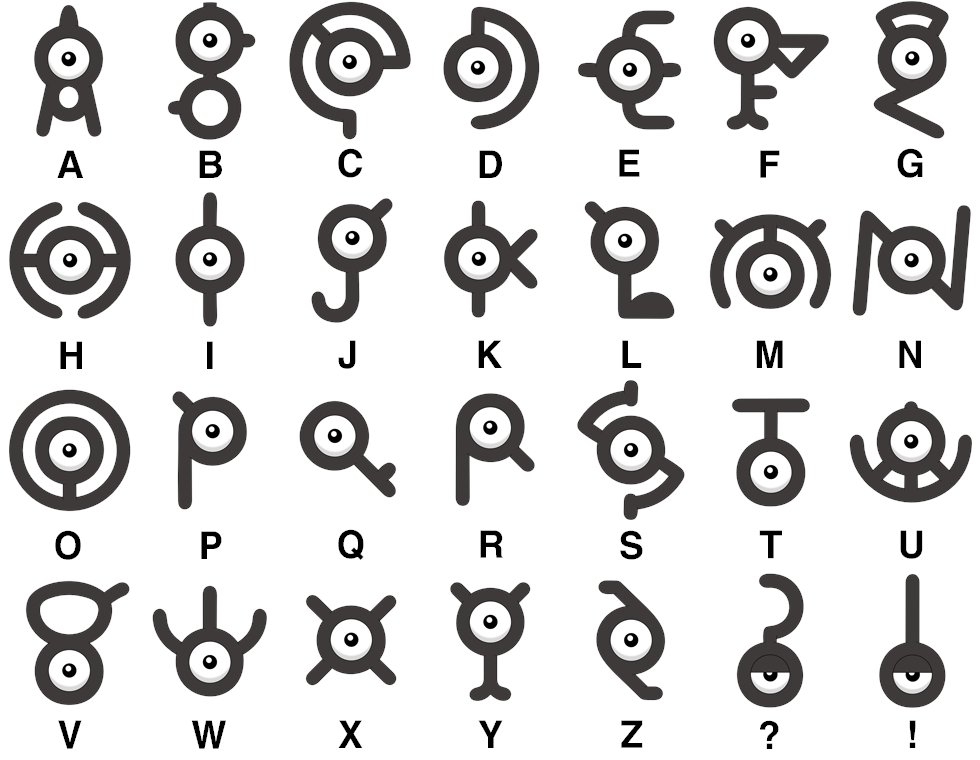 안농문자
다 모으면 세레비가 나올지도 몰라요
영어 선생님은 좋겠네

"알의상태"
무엇이 태어날까?
태어나기까지 아직 시간이 걸릴 것 같다.