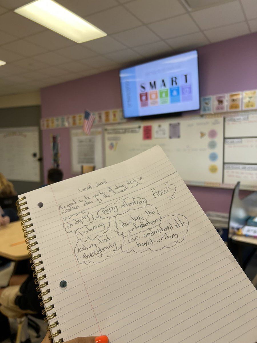 SMART Goal setting in Advisory today ✨<a href="/KellerISD/">Keller Schools</a> <a href="/AVID4College/">AVID</a> @TimberviewMS