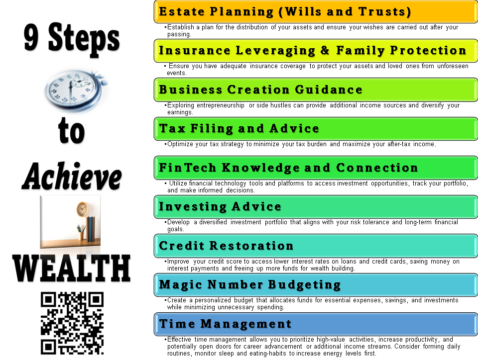 RealSteps NFT (Needed Financial Tools) tweet media