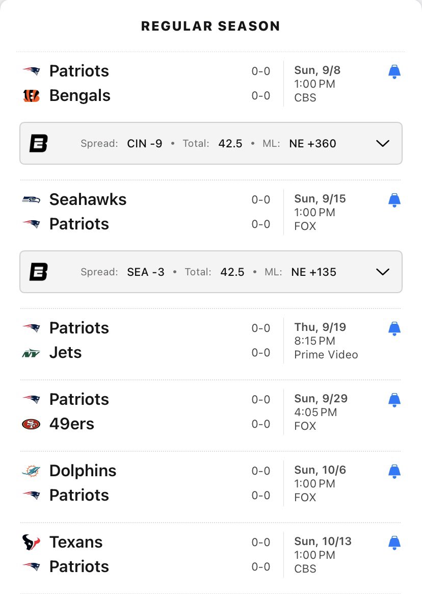 Savageboston's tweet photo. The only game here I would consider “protecting” Drake Maye from is the away game in San Francisco.
Other than that maybe he can come in at home against the Dolphins or home against the Texans.
That’s my prediction. https://t.co/TNHeo165LN
