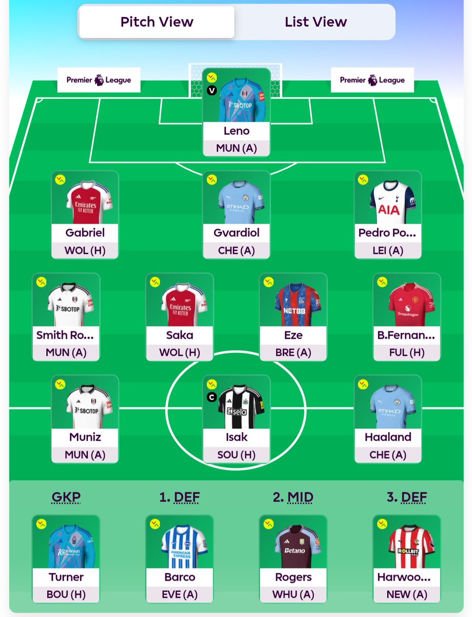 Will Peat tweet media