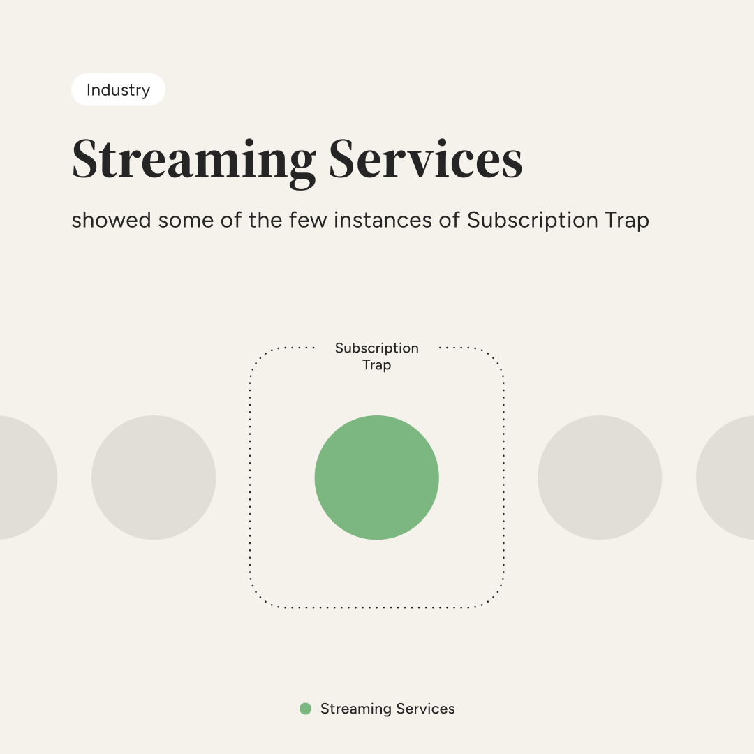 ascionline's tweet image. Avoid the Subscription Trap!

In our latest report, we have analysed how hidden subscriptions can trap users into ongoing commitments.

Click to know more: consciouspatterns.in/deceptive-patt…

#SubscriptionTrap #ASCI #ASCIAcademy #ConsciousPatterns #DarkPatterns