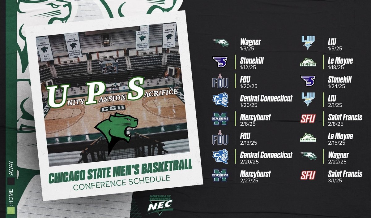 Chicago State Men's Basketball (@chicagostatembb) on Twitter photo The 2024-25 <a href="/NECsports/">Northeast Conference</a> Conference Schedule is live!
Excited for the arena to be buzzing for our first season in the NEC!!
Go Cougars!
Unity. Passion. Sacrifice. UPS!!!
#CougarUPS #PursuingExcellence #ChiStateCougars The 2024-25 <a href="/NECsports/">Northeast Conference</a> Conference Schedule is live!
Excited for the arena to be buzzing for our first season in the NEC!!
Go Cougars!
Unity. Passion. Sacrifice. UPS!!!
#CougarUPS #PursuingExcellence #ChiStateCougars